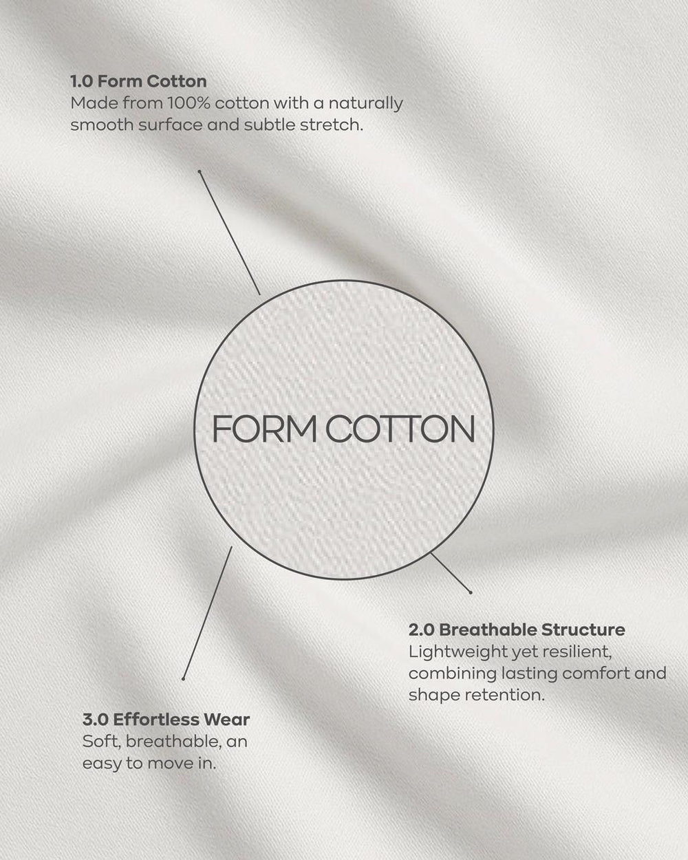 FORM COTTON